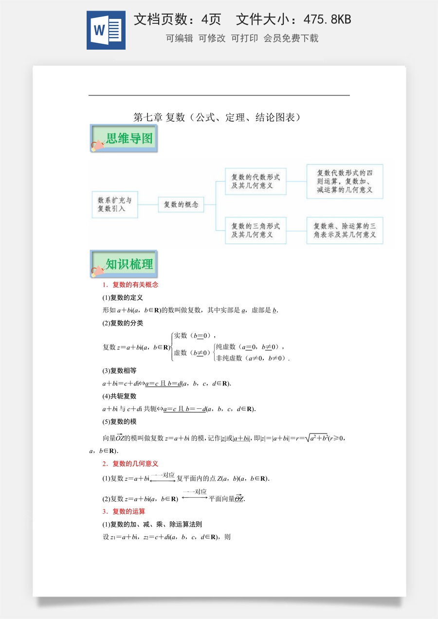 【必修】新高考-高中数学-第7章 复数（公式、定理、结论图表）-4页.docx